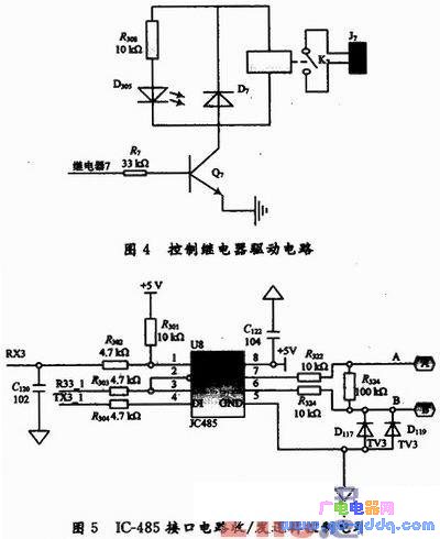 用单片机控制,如何控制单片机访问内外程序?-单片机解密网