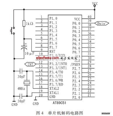 Pt2262接单片机编码输出,2262和2272无线遥控-单片机解密网