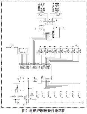 基于单片机的三层电梯、三层电梯的单片机控制电路-单片机解密网