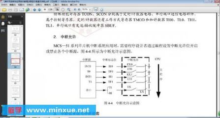 急:单片机实验,学习单片机步骤-单片机解密网