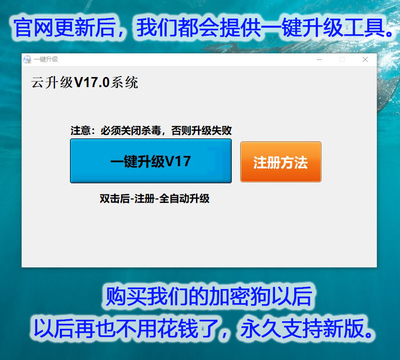 你说加密狗初始化失败是什么意思?-单片机解密网