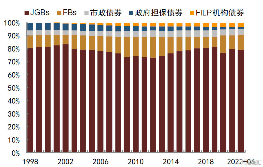 《单片机》课程学习总结,快速学习单片机编程方法-单片机解密网