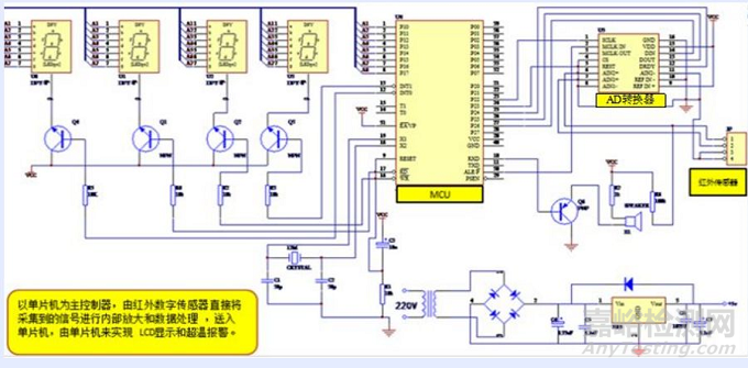 一般的软件加密狗怎么破解?什么是集成电路产品?-单片机解密网