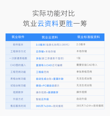 哪里可以买到重庆朱烨加密狗?宿豫区罗城永成软件工作室-单片机解密网