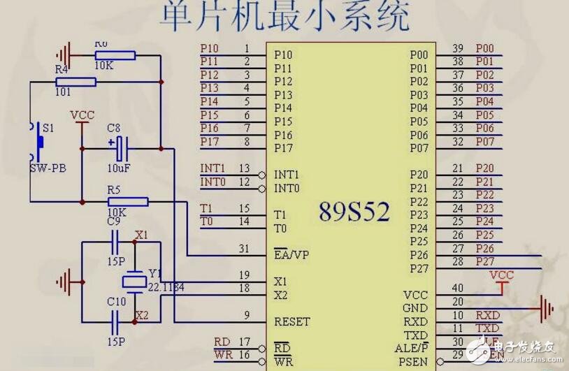 单片机编程,急需单片机编程在线等待-单片机解密网