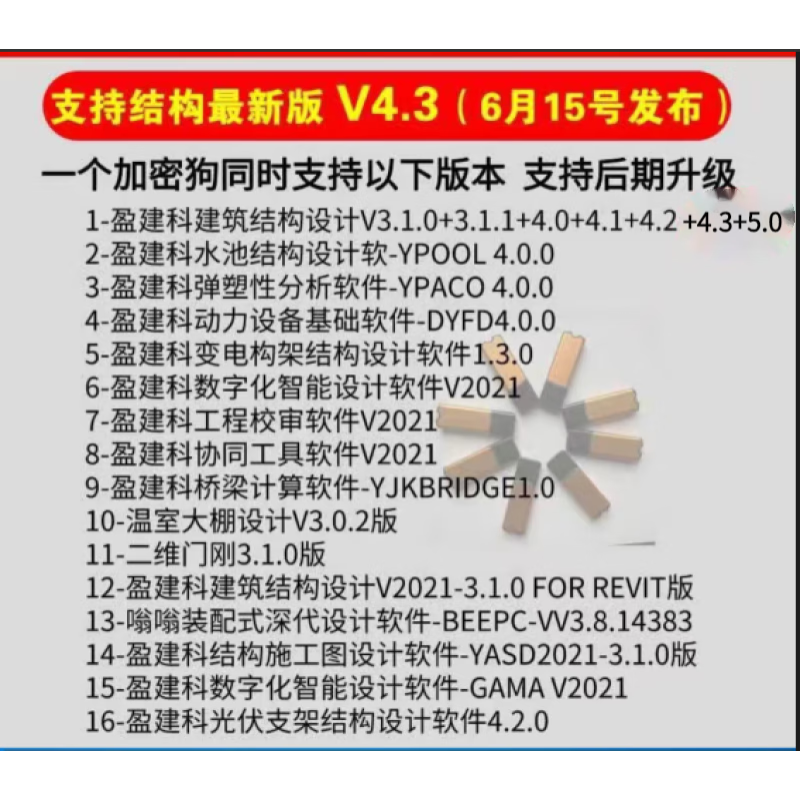 英剑科yjk加密狗,如何使用加密狗?-单片机解密网