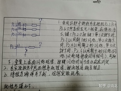 如何编译这些单片机,云南佳惠教育信息咨询有限公司-单片机解密网