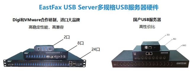 Usb加密狗原理,什么时候使用USBKEY?-单片机解密网