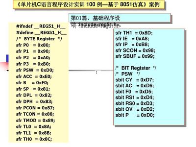 C51单片机程序实例,显示器如何显示给单片机的命令-单片机解密网