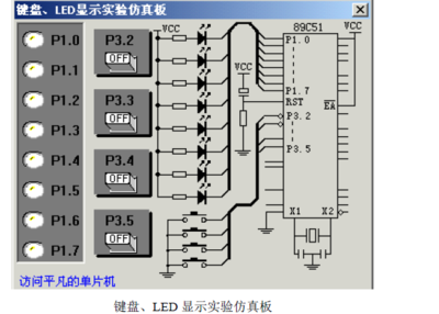 51单片机开发简介及典型实例,单片机开发版-单片机解密网