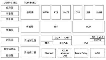 Mt6103ip解密,mt6070ih解密软件-单片机解密网