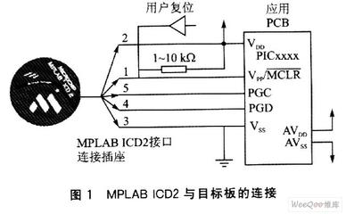 如何将程序刻录到单片机中,以及如何在单片机上刻录程序-单片机解密网