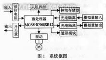 stc单片机加密无法解锁,芯片连接解密:四种常见方式-单片机解密网