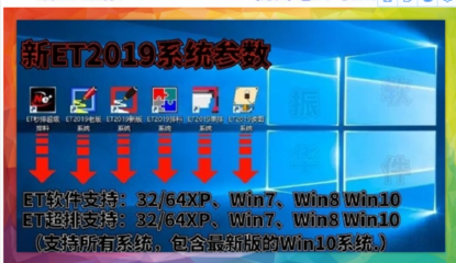 如何使用et软件加密狗,如何安装et加密狗-单片机解密网