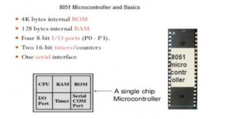 stm32单片机用什么编程,云南嘉荟教育信息咨询有限公司-单片机解密网