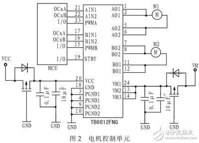 51单片机pwm程序,51单片机pwm调光程序-单片机解密网