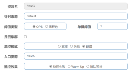 gateway熔断限流,熔断限流技术-单片机解密网