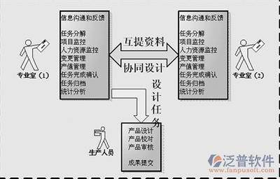 打标机,加密狗,科脉收银系统加密狗怎么破解-单片机解密网