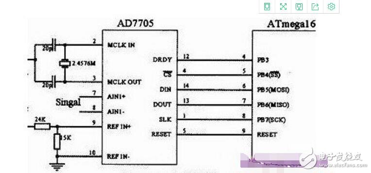 ATmega16单片机的介绍,怎么写单片机控制外围芯片程序-单片机解密网