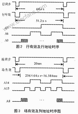 51单片机的编程问题?,如何学习好单片机编程设计-单片机解密网