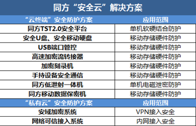 加密货币是什么意思,加密dns是什么意思-单片机解密网