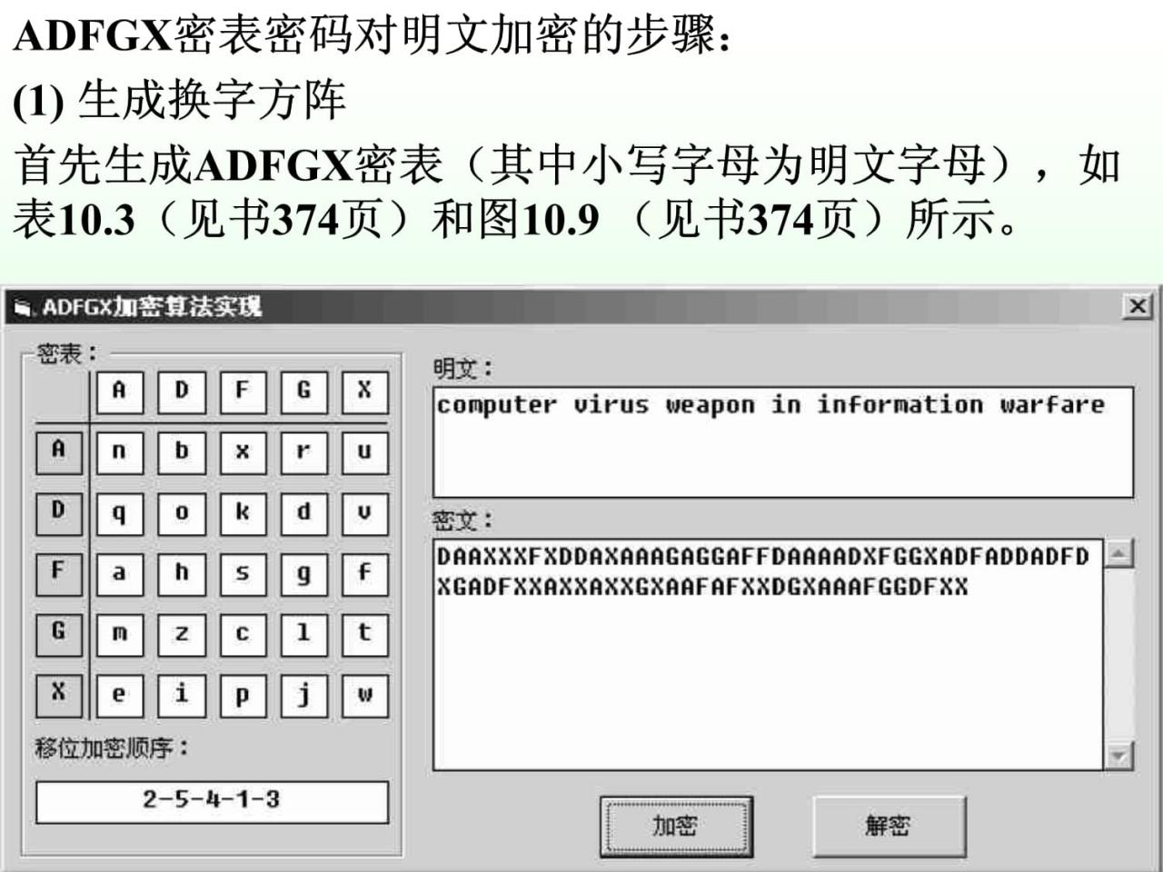 怎样解锁ad密码,古典密码之多表代换加密-单片机解密网